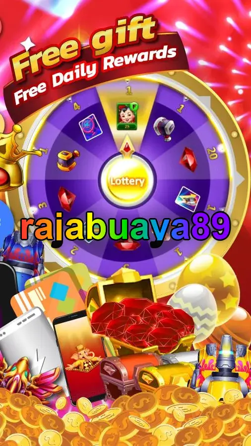 rajabuaya89 APK